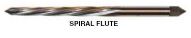 Taper Pin Reamers | Spiral Flute | For Reaming Holes