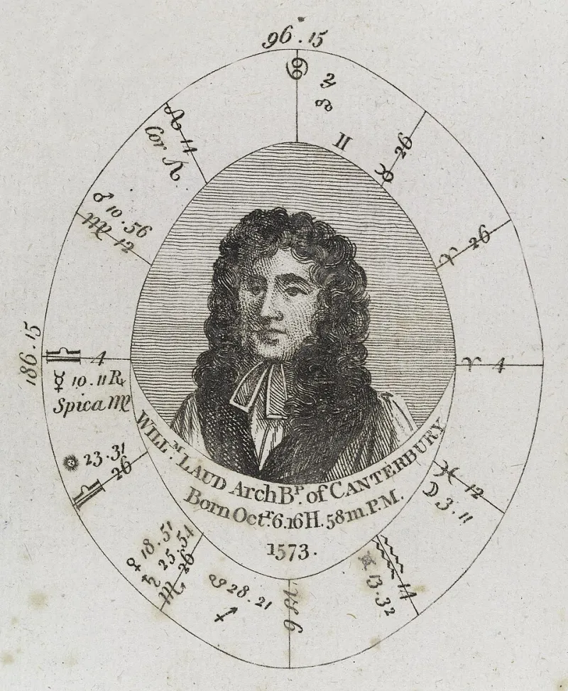 Sun, Moon, Rising: The Cosmic Trio That Actually Explains Who You Are